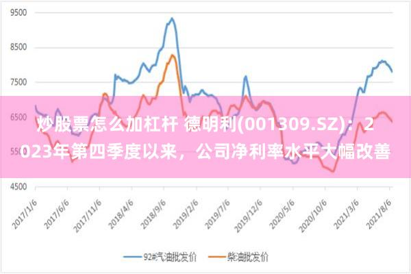 炒股票怎么加杠杆 德明利(001309.SZ)：2023年第四季度以来，公司净利率水平大幅改善