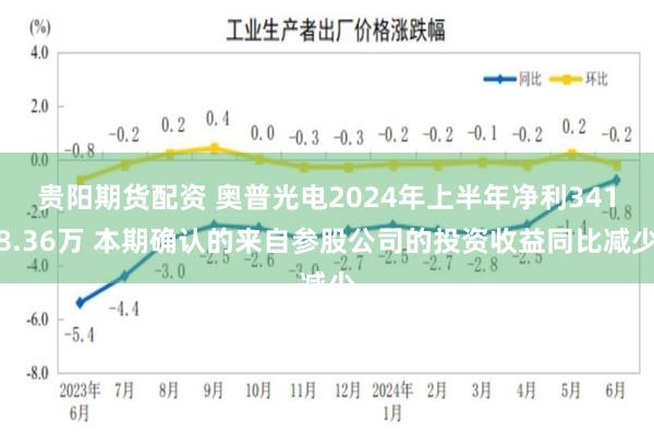 贵阳期货配资 奥普光电2024年上半年净利3418.36万 本期确认的来自参股公司的投资收益同比减少