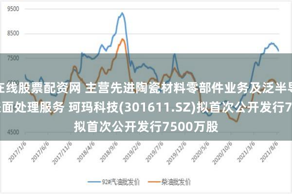 在线股票配资网 主营先进陶瓷材料零部件业务及泛半导体设备表面处理服务 珂玛科技(301611.SZ)拟首次公开发行7500万股