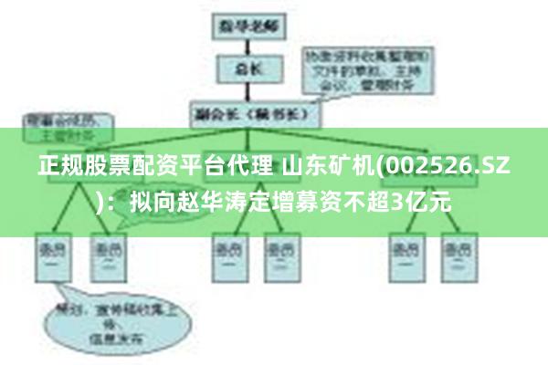 正规股票配资平台代理 山东矿机(002526.SZ)：拟向赵华涛定增募资不超3亿元