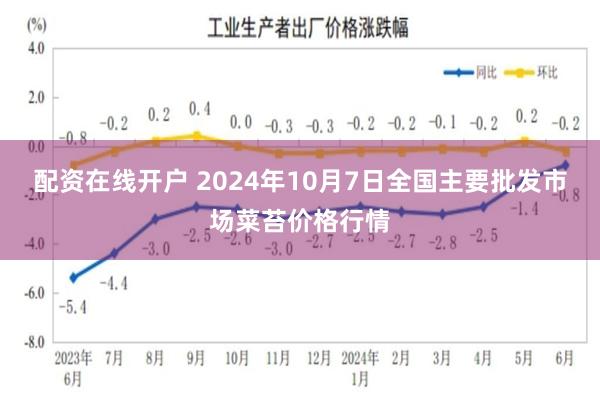 配资在线开户 2024年10月7日全国主要批发市场菜苔价格行情