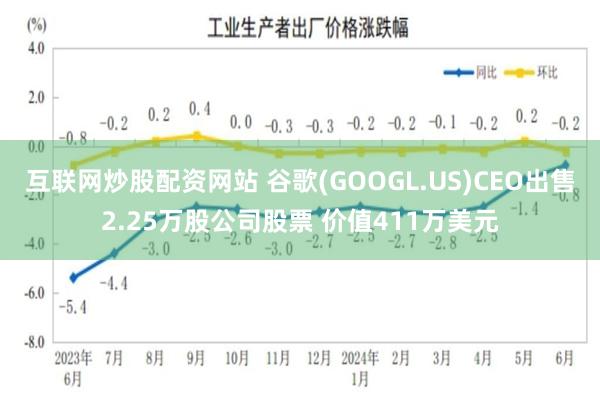 互联网炒股配资网站 谷歌(GOOGL.US)CEO出售2.25万股公司股票 价值411万美元